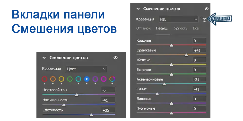Руководство по обработке фотографий в Adobe Camera Raw в 2025 году 12 Вкладки панелиСмешения цветов
